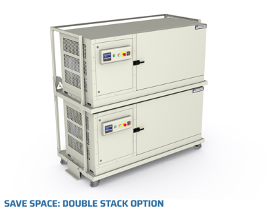 SC-512-4-SAFE Temperature Battery Test Chamber | AES